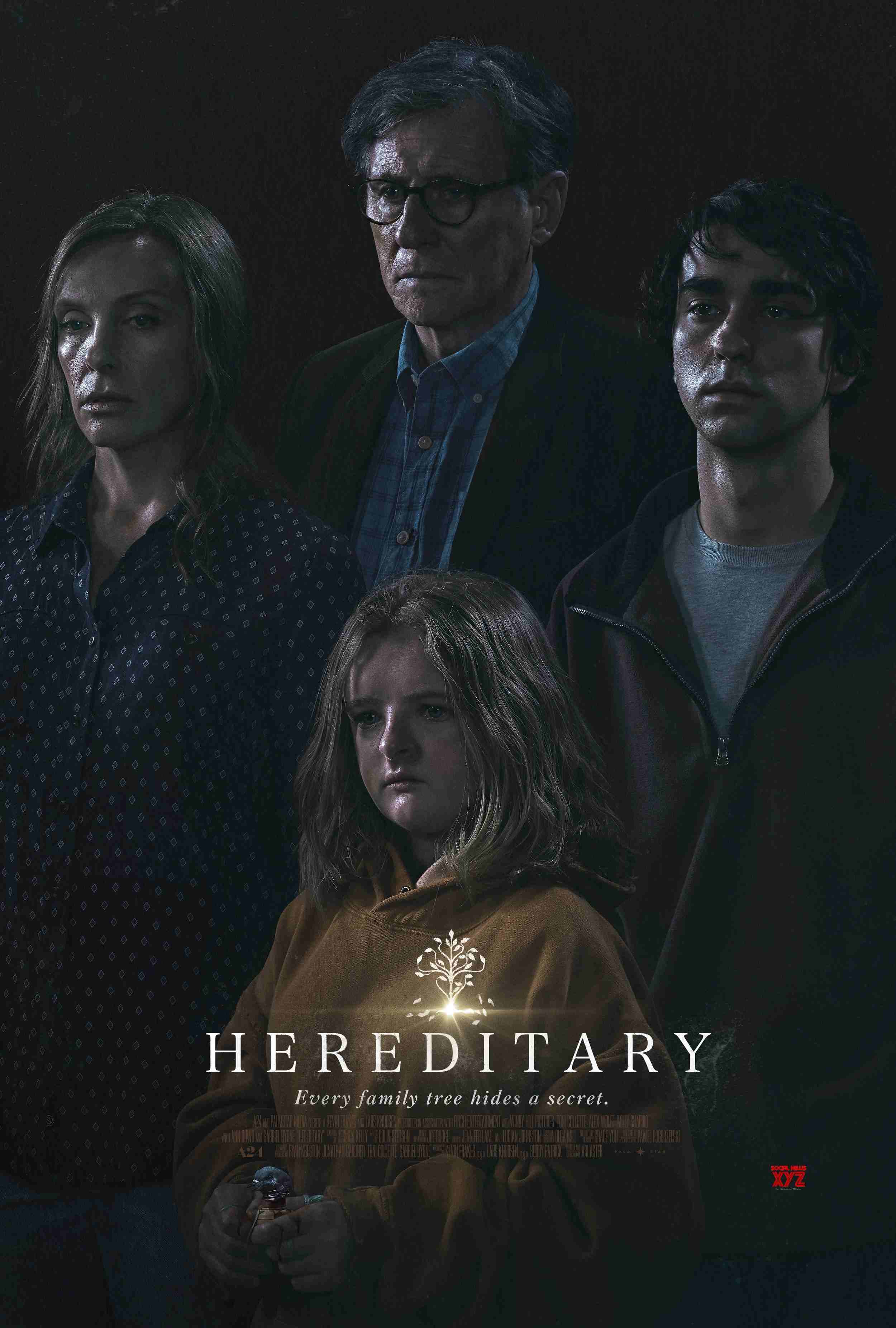 Hereditary Movie Poster Social News XYZ