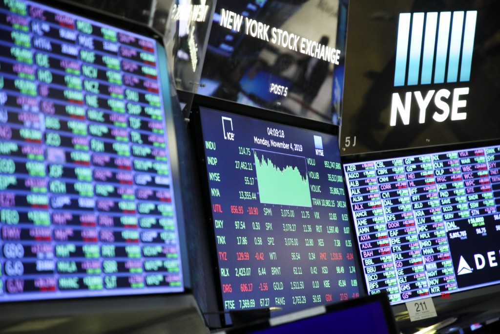 Us Stocks Close Higher Amid Trade Optimism Data Social