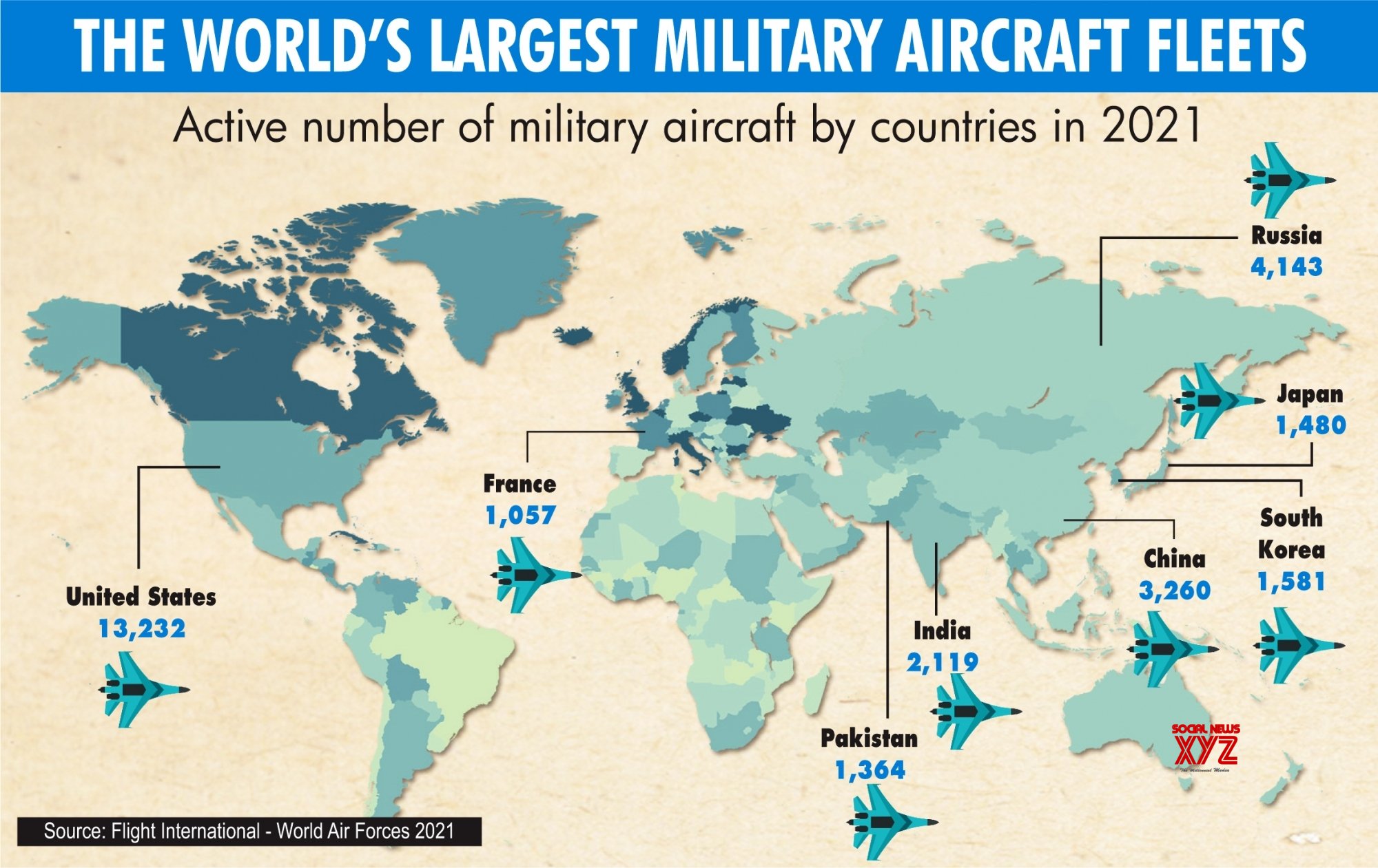 Infographics The world's largest military aircraft fleets Gallery